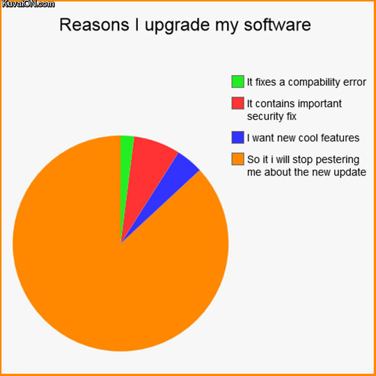 reasons_i_upgrade_my_software.jpg