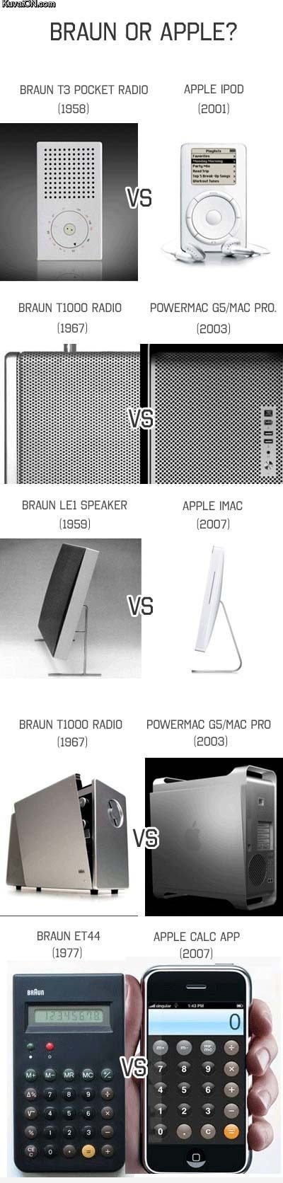 braun_or_apple.jpg