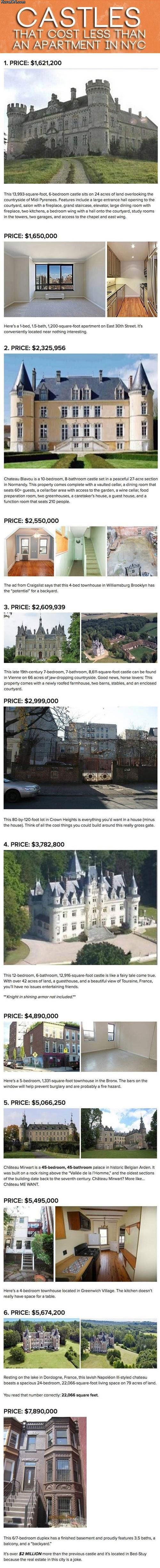 castles_that_cost_less_than_an_apartment_in_nyc.jpg