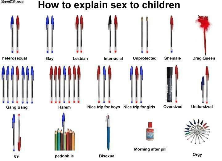 how_to_explain_sex_to_children.jpg