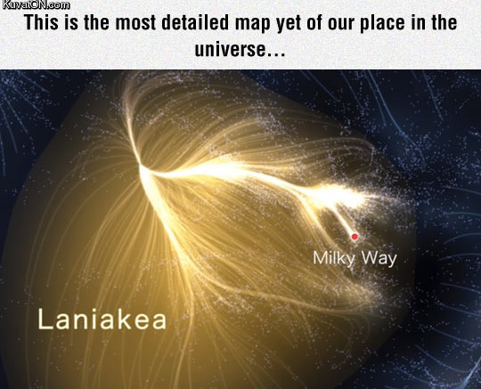 map_of_our_place_in_the_universe.jpg