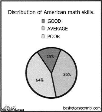 math.png