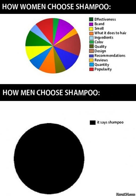 men_choose_shampoo.jpg