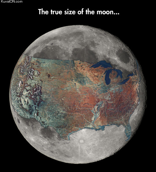 moon_size.jpg