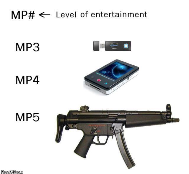 mp3_mp4_mp5.jpg