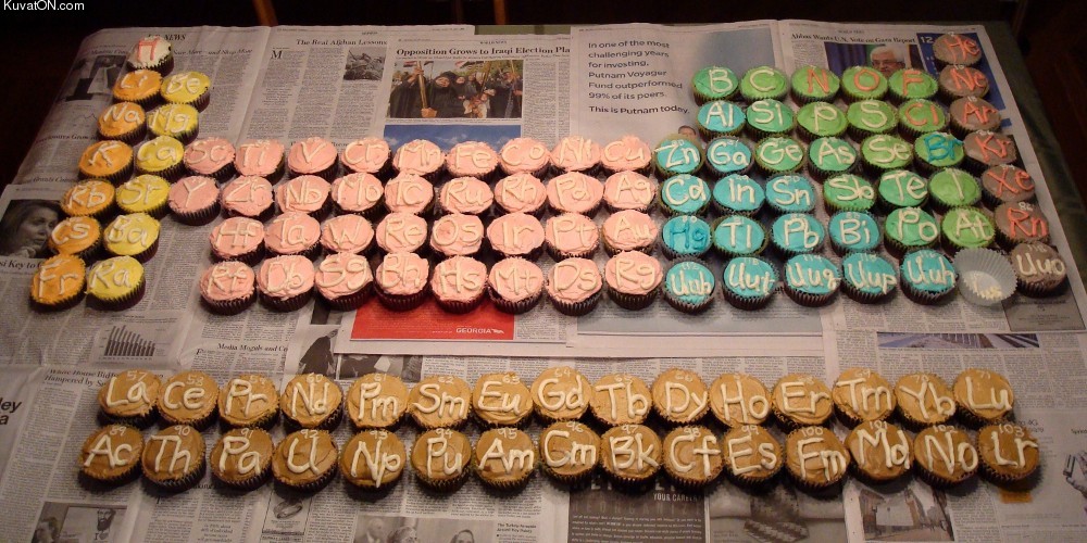 periodic_table_of_cupcakes.jpg