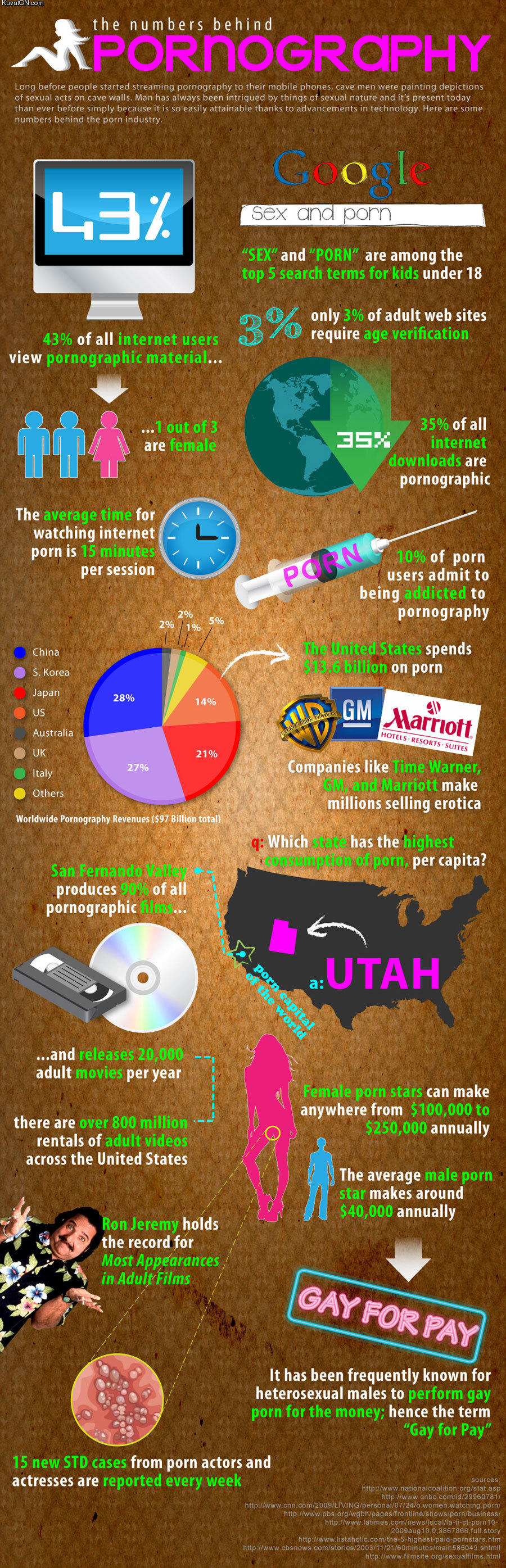 porn_statistics.jpg