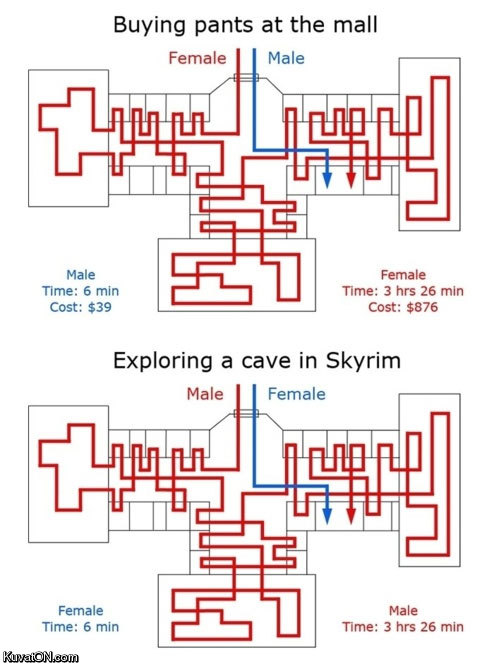 skyrim_male_vs_female.jpg