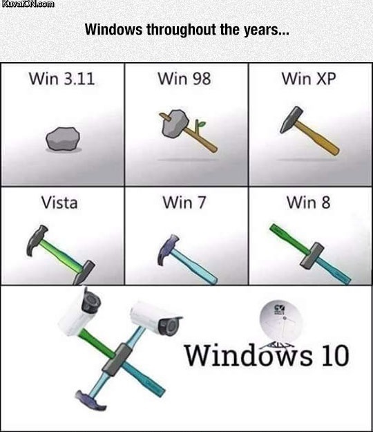 the_evolution_of_windows_illustrated.jpg