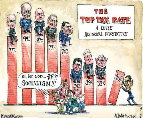 top_tax_rate.jpg
