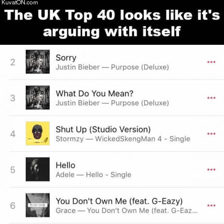 uk_top40.jpg