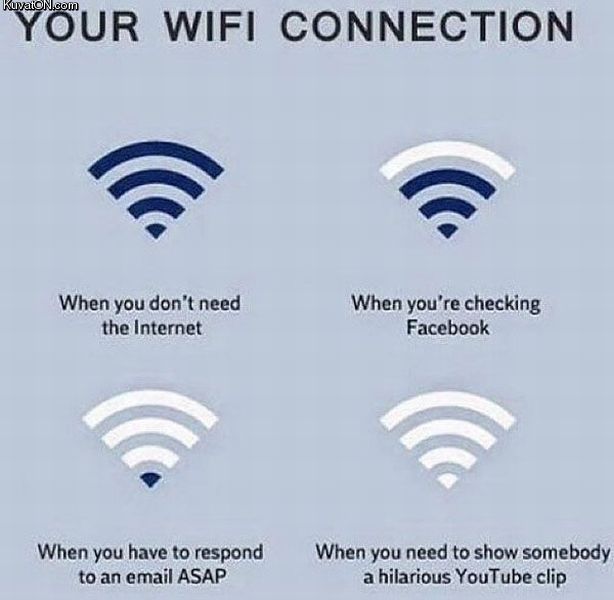 your_wifi_connection.jpg