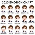 2020emotionchart.jpg