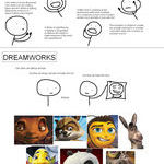 pixar_dreamworks.jpg