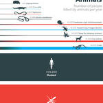 worlds_deadliest_animals.jpg